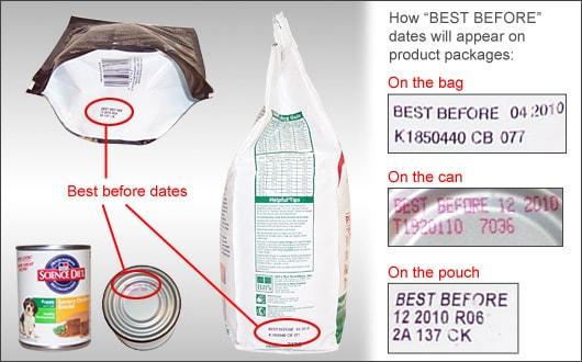 best before dates